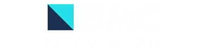 BMC is part of Springer Nature Logo